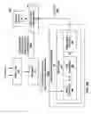 Fig. 07 - Composition based dynamic panel mode switch