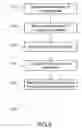 Fig. 08 - Scheduler of processes having timed predictions of computing loads