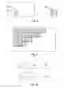 Fig. 05 - Method and apparatus of current picture referencing for video coding