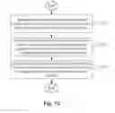 Fig. 07 - Method and apparatus of current picture referencing for video coding