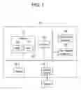Fig. 02 - Encoding apparatus and method, and decoding apparatus and method