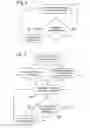 Fig. 04 - Adaptive bitrate streaming of live content with manifest update push notification or long poll