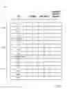 Fig. 07 - System and Method for Scheduling Clips