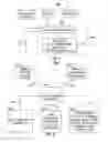Fig. 04 - Systems and methods for displaying segments of media guidance data