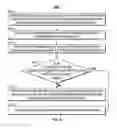 Fig. 05 - Systems and methods for displaying segments of media guidance data