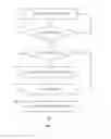 Fig. 06 - SYSTEMS AND METHODS FOR MANAGING PRESENTATION SERVICES