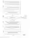 Fig. 07 - SYSTEMS AND METHODS FOR MANAGING PRESENTATION SERVICES