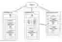 Fig. 01 - Preparing mobile media content