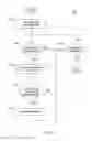 Fig. 04 - Preparing mobile media content