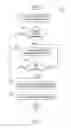 Fig. 07 - Preparing mobile media content