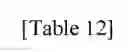 Fig. 06 - Method and device for providing media content