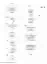 Fig. 06 - Content aggregation