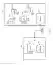Fig. 02 - Modular architecture for adding a sensor service at a monitored location
