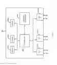 Fig. 03 - Modular architecture for adding a sensor service at a monitored location