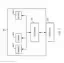 Fig. 04 - Modular architecture for adding a sensor service at a monitored location