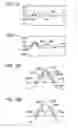 Fig. 07 - Method and apparatus for setting filter frequency response