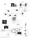Fig. 01 - Method and apparatus for managing presentation of media content