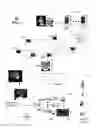 Fig. 02 - Method and apparatus for managing presentation of media content