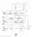 Fig. 05 - Method and apparatus for managing presentation of media content