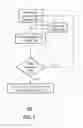 Fig. 08 - Method and apparatus for managing presentation of media content