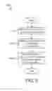 Fig. 06 - Systems and methods for determining texting locations and network coverage