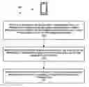 Fig. 01 - Methods and apparatus for multicast or broadcast transmission