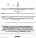 Fig. 09 - Methods and apparatus for multicast or broadcast transmission
