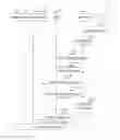 Fig. 01 - Method and apparatus for implementing MTC group message delivery