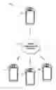 Fig. 01 - Portable electronic device and method of controlling a secondary feature