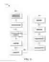 Fig. 03 - Portable electronic device and method of controlling a secondary feature
