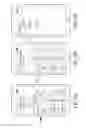 Fig. 09 - Electronic device for sharing data and method for controlling the same