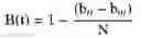 Fig. 04 - Method, apparatus and system for social networking