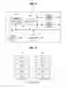Fig. 04 - Method and apparatus for selecting carrier in communication system supporting vehicle to everything communication