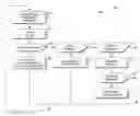 Fig. 01 - System for dynamically allocating services between controllers in an automobile