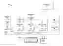 Fig. 01 - Telecommunications network for vehicles