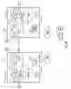 Fig. 04 - Telecommunications network for vehicles