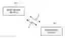 Fig. 01 - Methods for maintaining line-of-sight communications