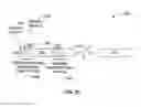 Fig. 15 - Multi-band millimeter wave discovery in WLAN distribution networks