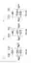 Fig. 29 - Multi-band millimeter wave discovery in WLAN distribution networks
