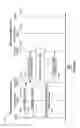 Fig. 40 - Multi-band millimeter wave discovery in WLAN distribution networks