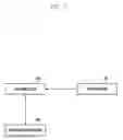 Fig. 04 - Electronic device for managing embedded subscriber identification module and method for same