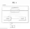 Fig. 02 - Method for calculating an amount of data available for transmission and a device therefor