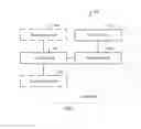 Fig. 06 - Buffer status report reporting method and apparatus