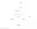 Fig. 07 - Buffer status report reporting method and apparatus