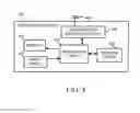 Fig. 06 - Method and apparatus for multiple registrations