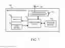 Fig. 09 - Method and apparatus for multiple registrations