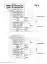 Fig. 07 - Method and apparatus for measurement reporting in carrier aggregation wireless communication systems