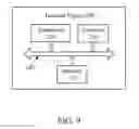 Fig. 06 - Method and device for handover