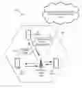 Fig. 01 - Adaptive multiple antenna transmission scheme for uplink data transmission in wireless communication systems