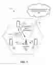 Fig. 02 - Adaptive multiple antenna transmission scheme for uplink data transmission in wireless communication systems
